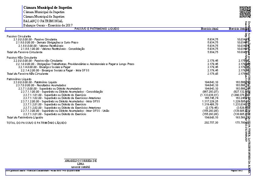 0001-Item 01 Oficio de encaminhamento_Página_20.jpg