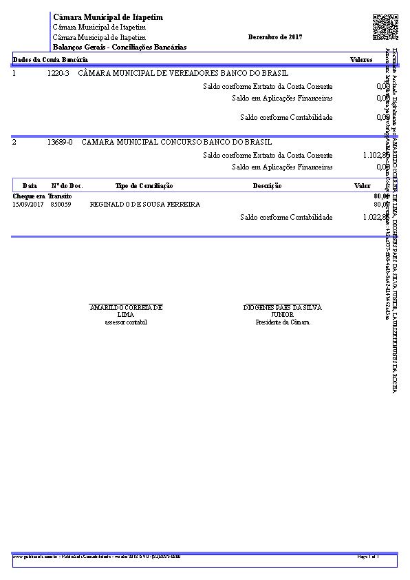 0001-Item 01 Oficio de encaminhamento_Página_51.jpg