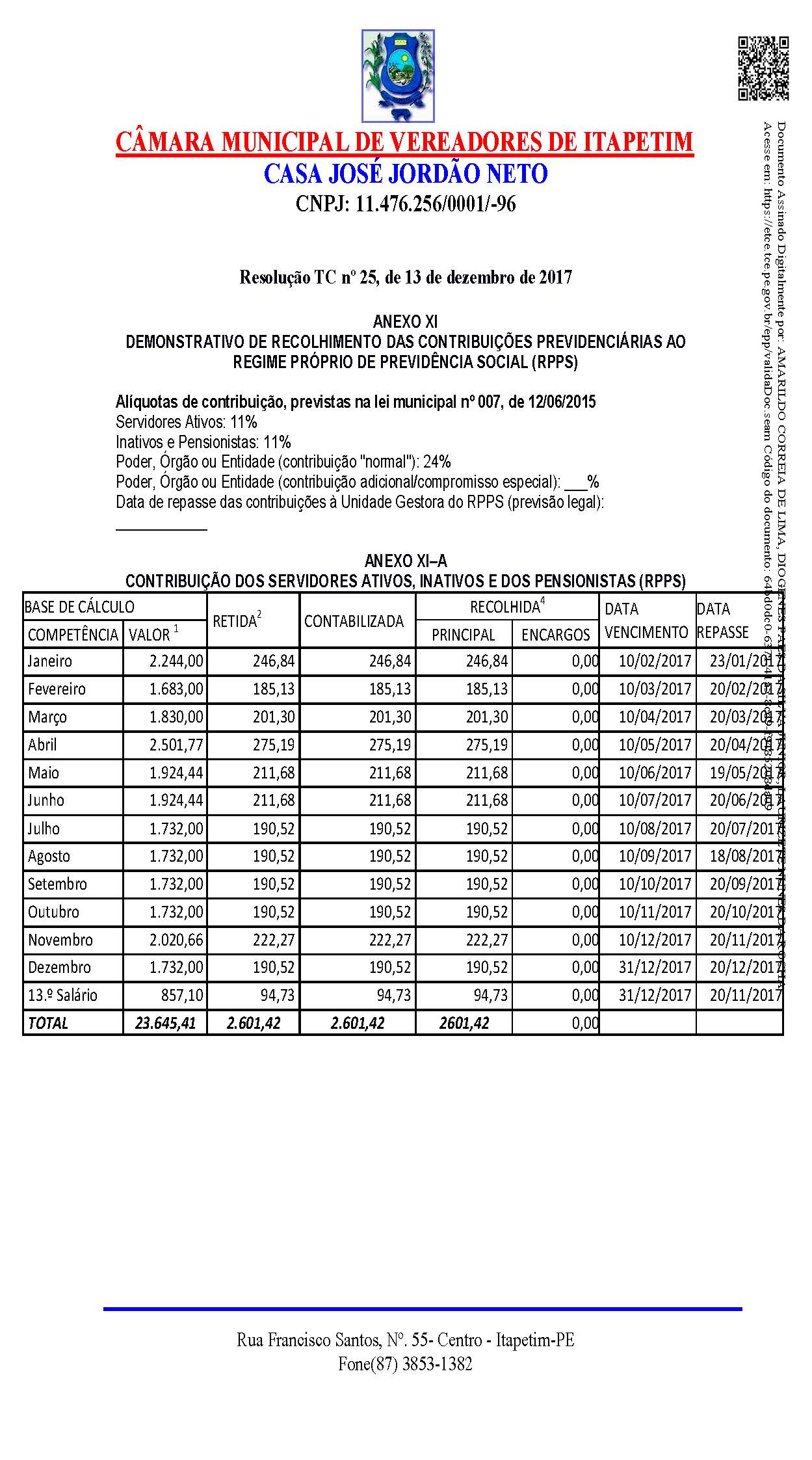 0001-Item 01 Oficio de encaminhamento_Página_59.jpg