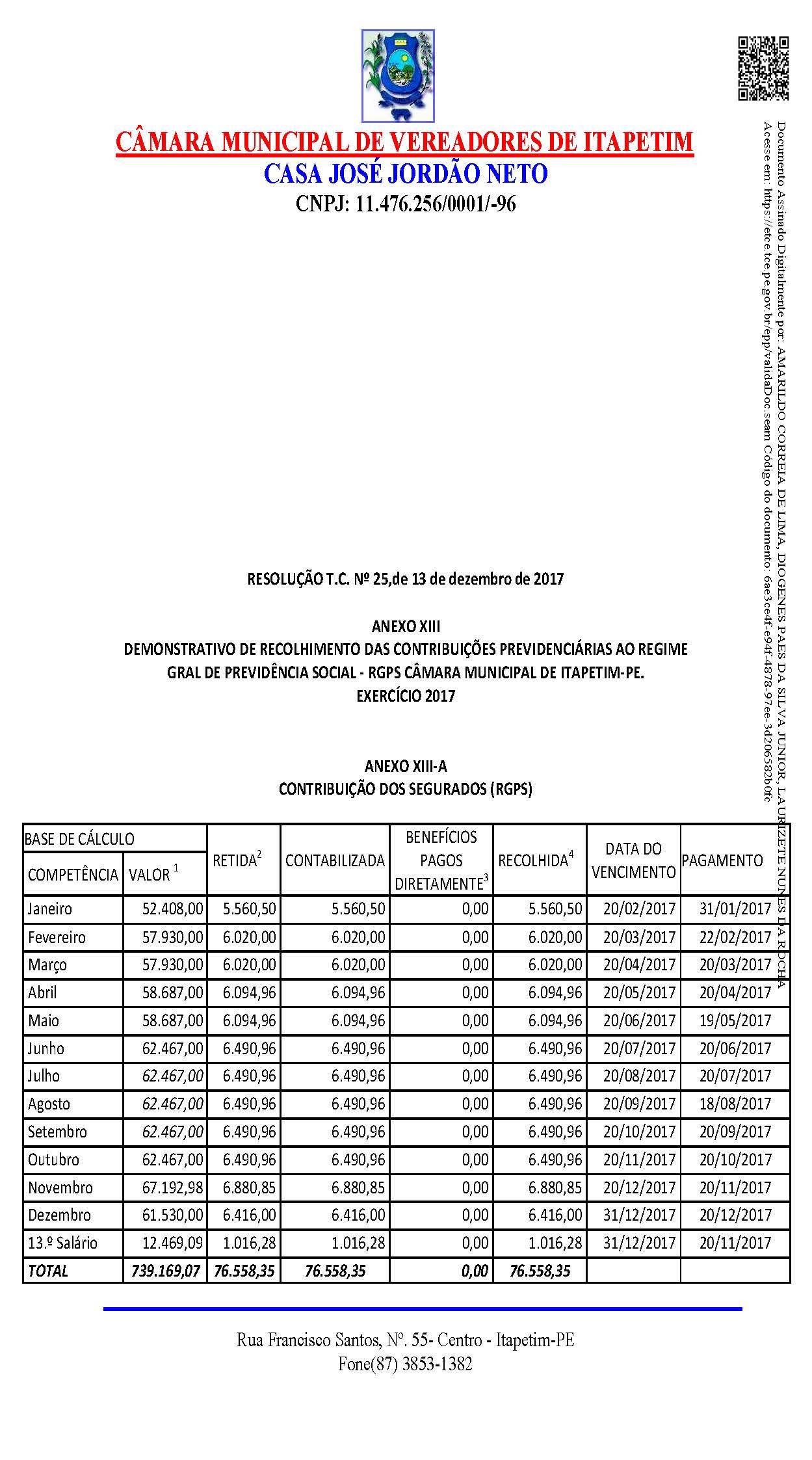 0001-Item 01 Oficio de encaminhamento_Página_63.jpg