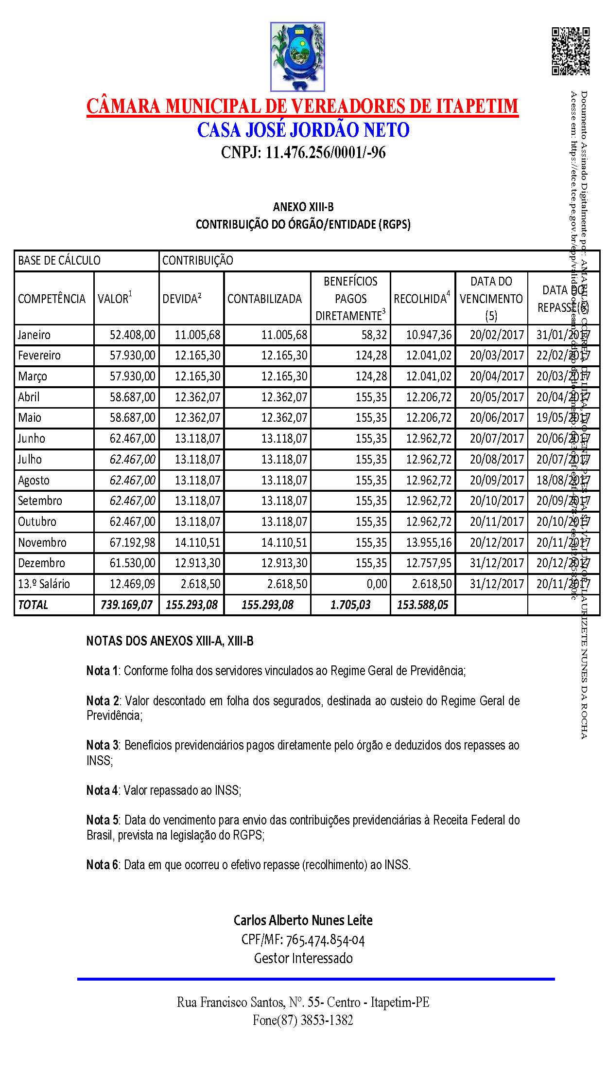 0001-Item 01 Oficio de encaminhamento_Página_65.jpg