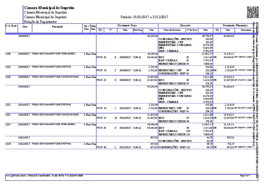 0001-Item 01 Oficio de encaminhamento_Página_71.jpg