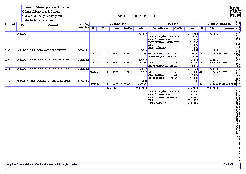 0001-Item 01 Oficio de encaminhamento_Página_73.jpg