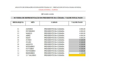 0001-Item 01 Oficio de encaminhamento_Página_86.jpg