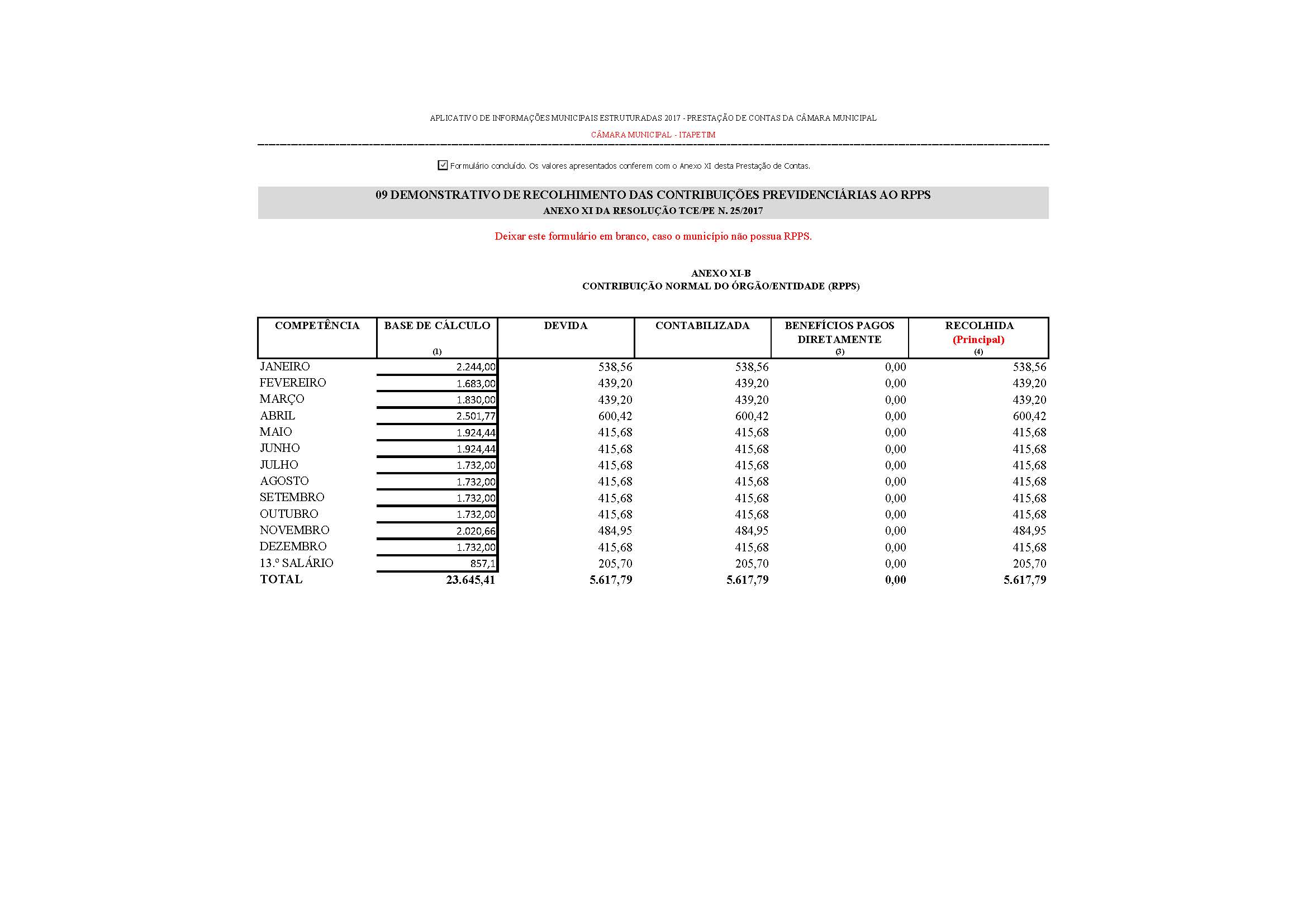 0001-Item 01 Oficio de encaminhamento_Página_90.jpg